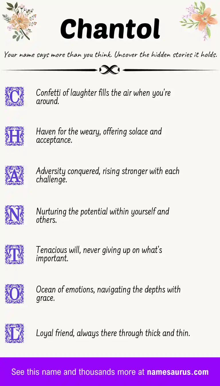 Acrostic poem about Chantol.