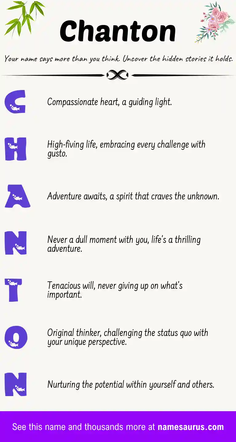 Acrostic poem about Chanton.