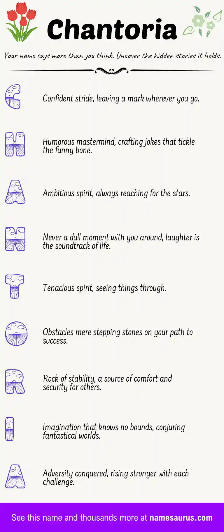 Acrostic poem about Chantoria.