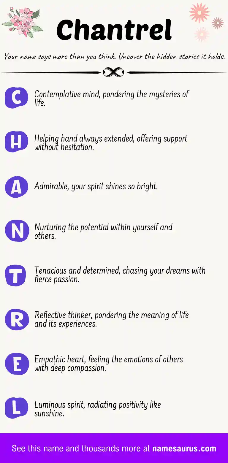Acrostic poem about Chantrel.