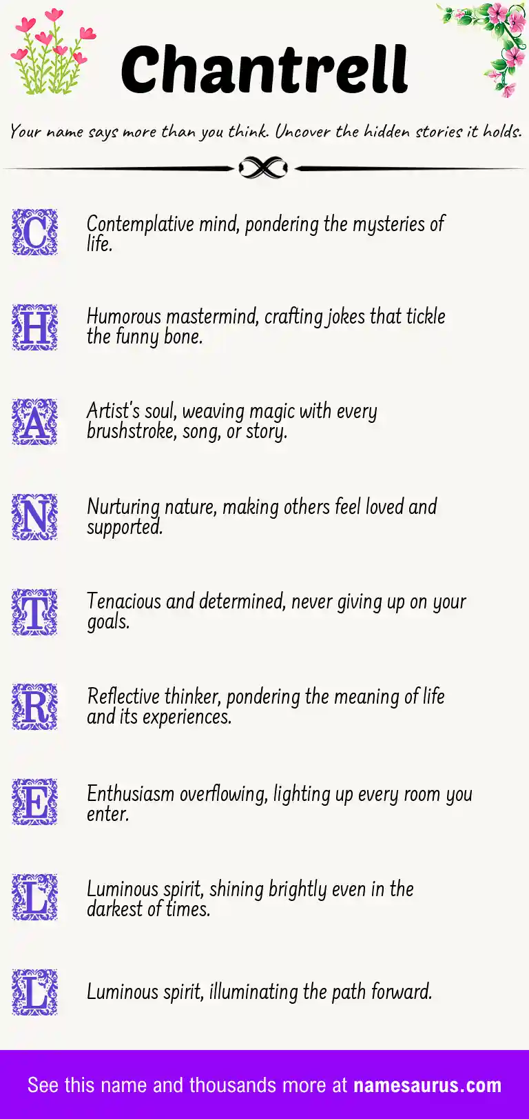Acrostic poem about Chantrell.