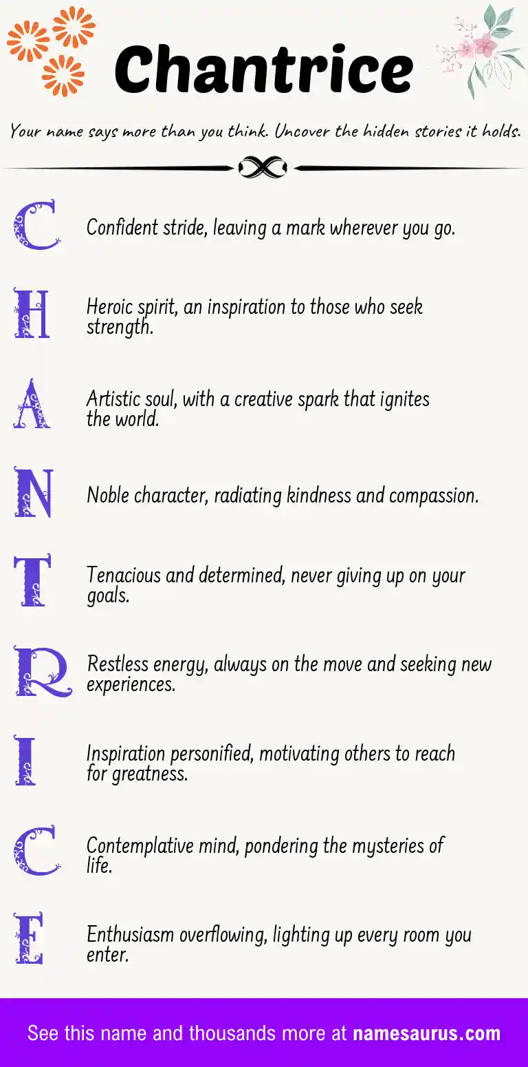 Acrostic poem about Chantrice.
