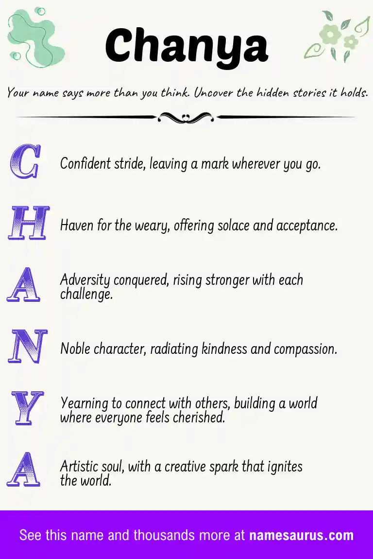 Acrostic poem about Chanya.