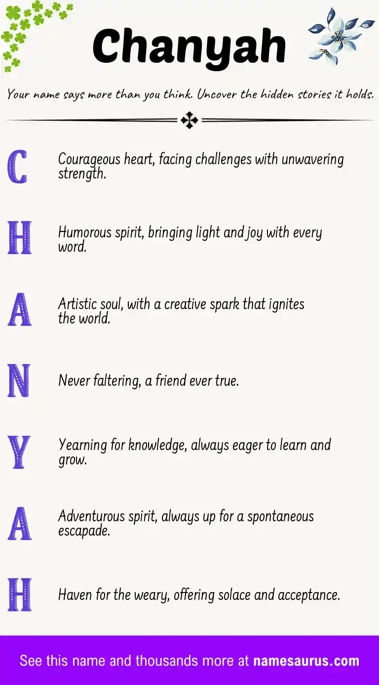 Acrostic poem about Chanyah.