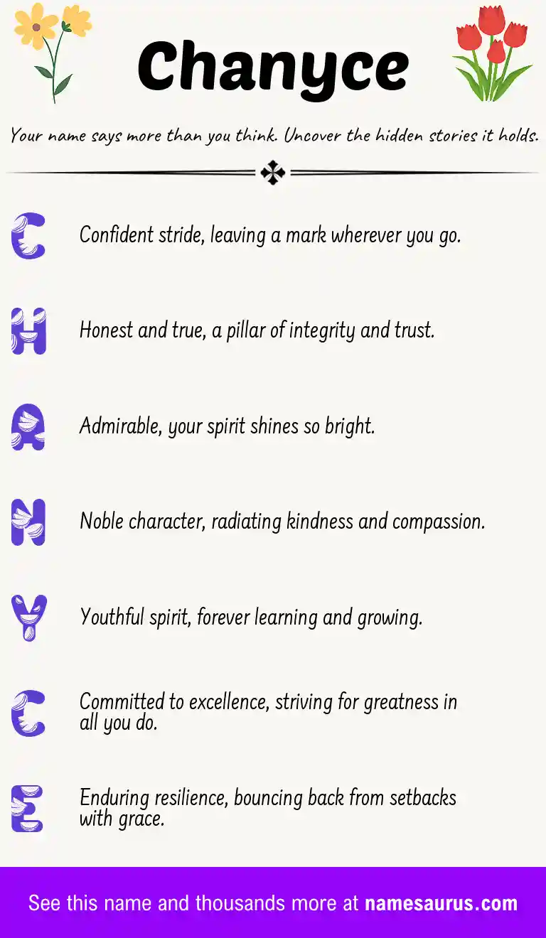 Acrostic poem about Chanyce.