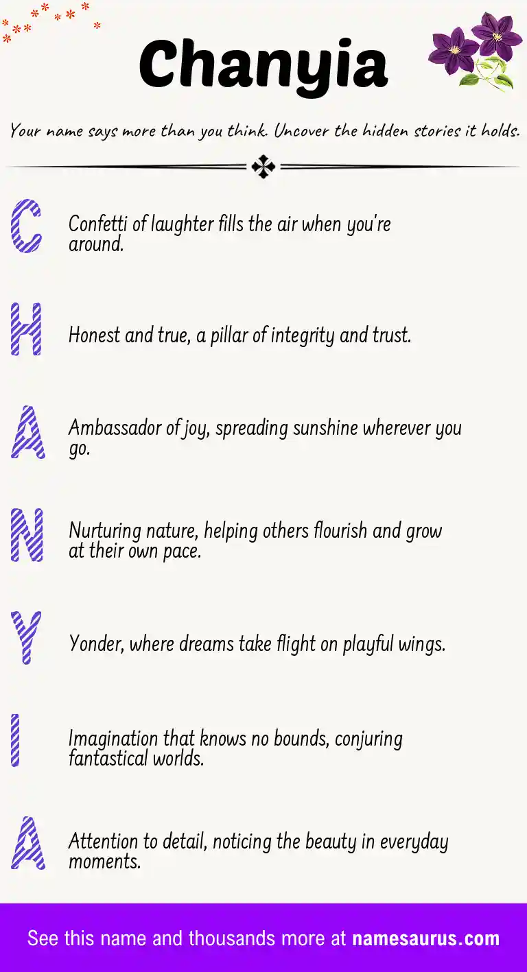 Acrostic poem about Chanyia.