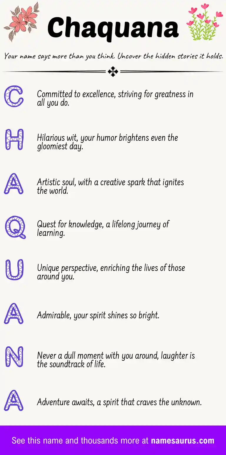 Acrostic poem about Chaquana.