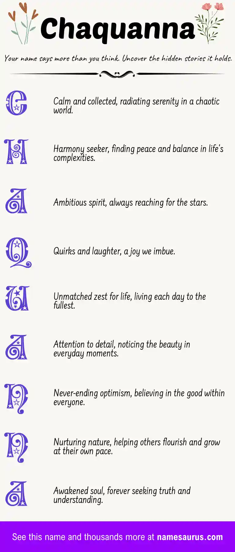 Acrostic poem about Chaquanna.