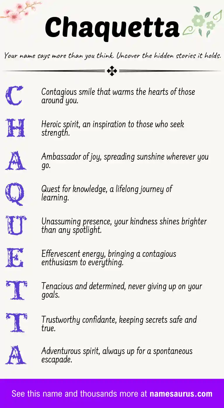 Acrostic poem about Chaquetta.