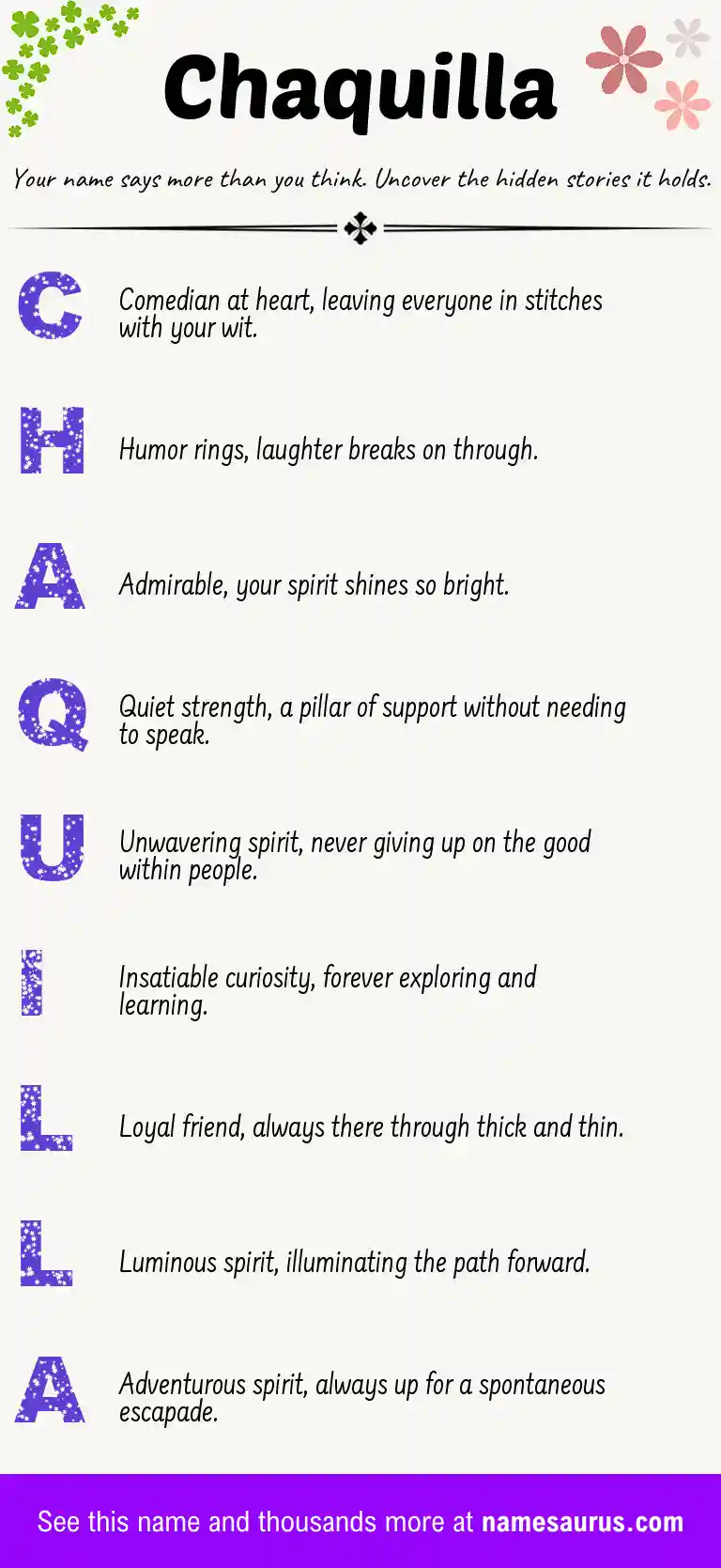 Acrostic poem about Chaquilla.