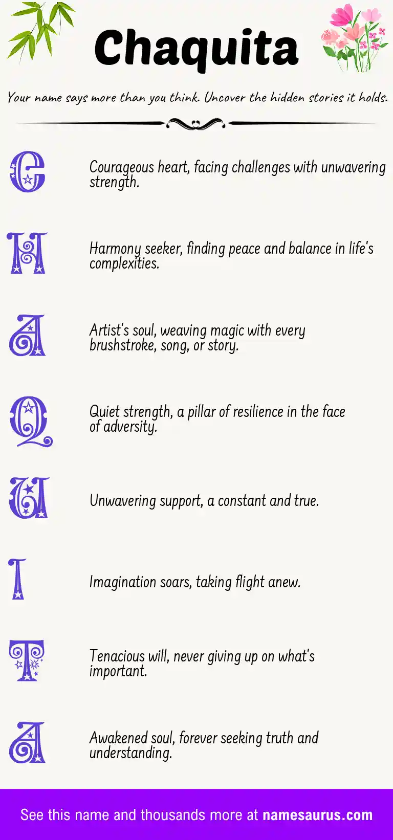 Acrostic poem about Chaquita.