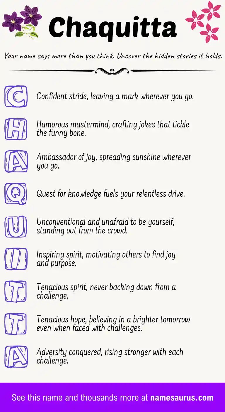Acrostic poem about Chaquitta.
