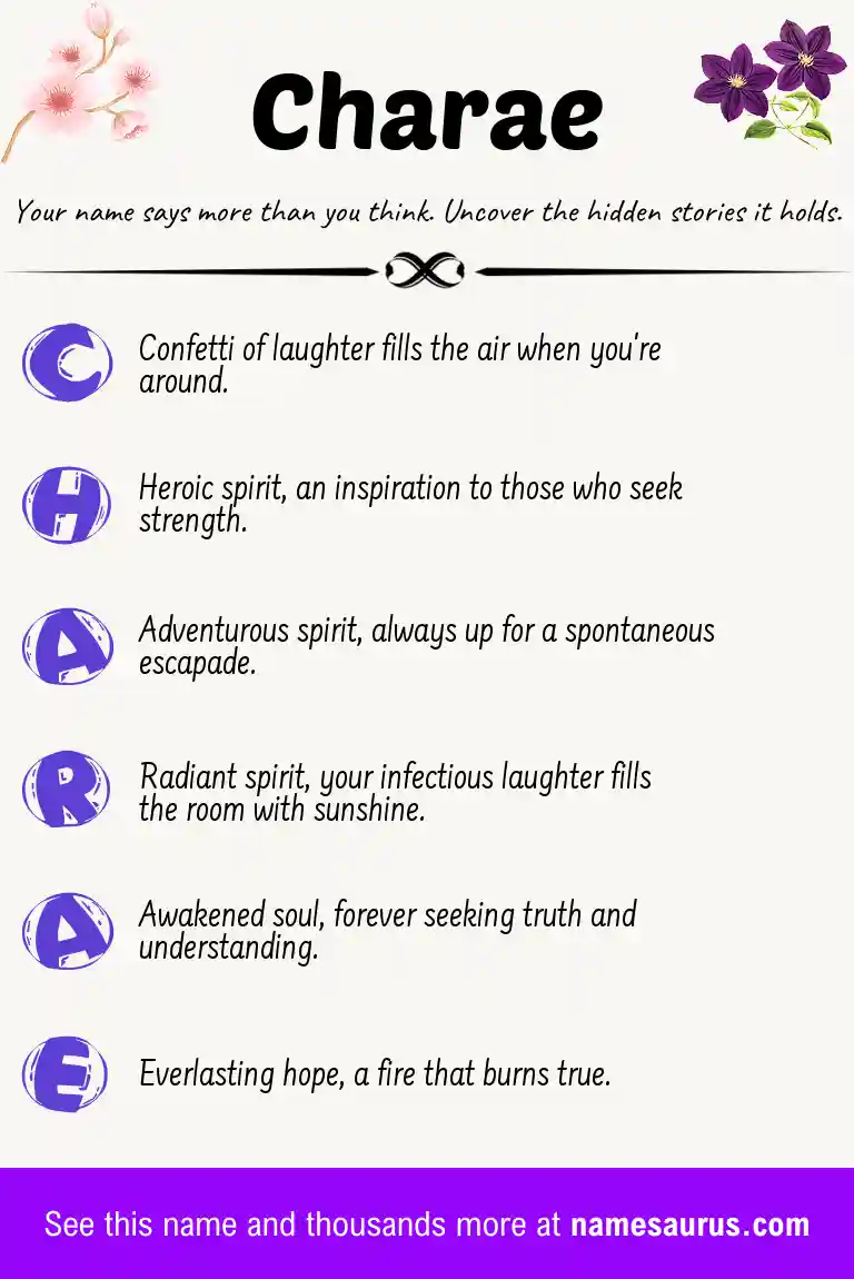 Acrostic poem about Charae.