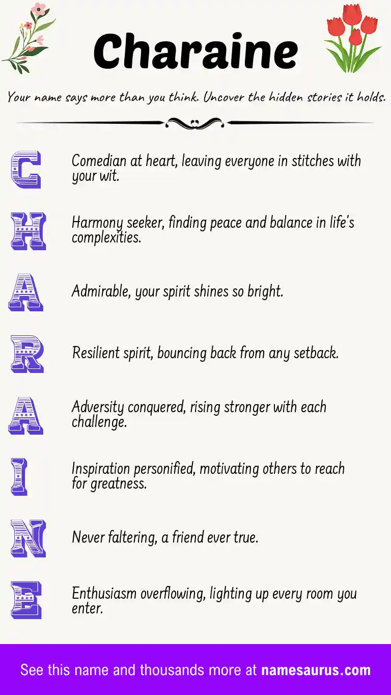 Acrostic poem about Charaine.