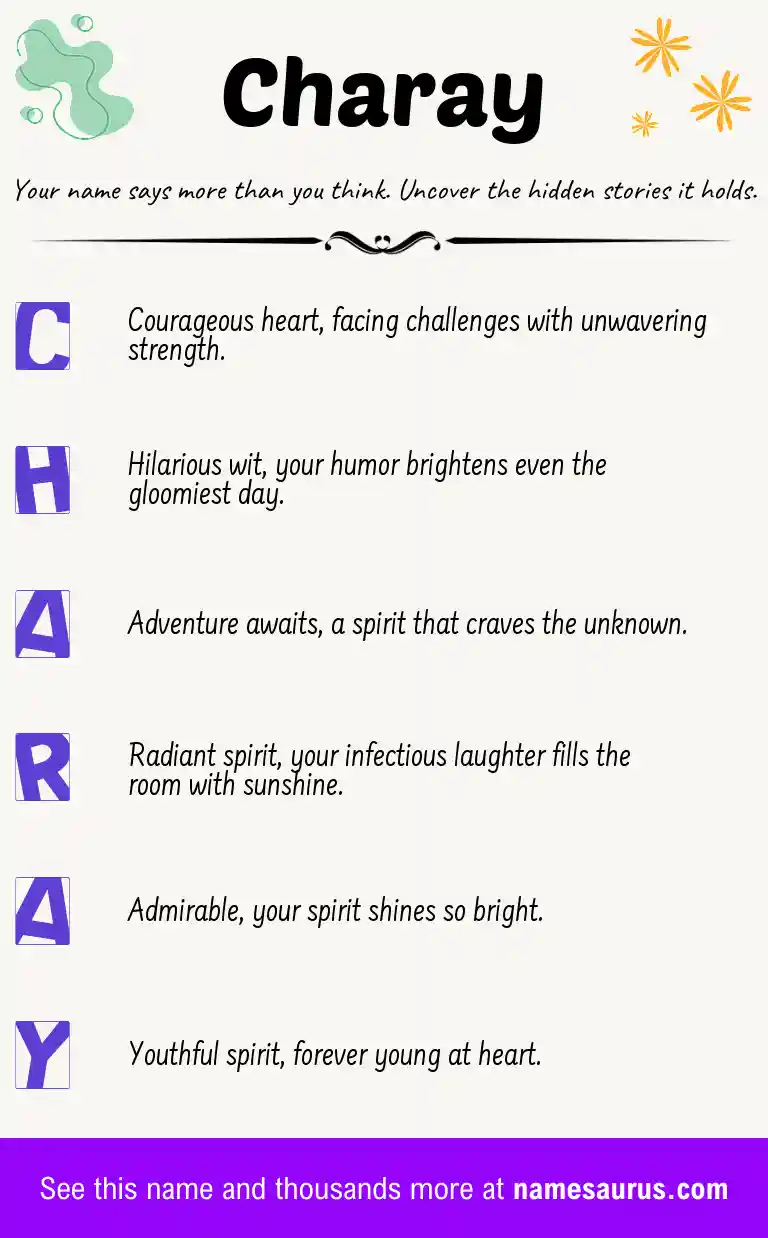 Acrostic poem about Charay.