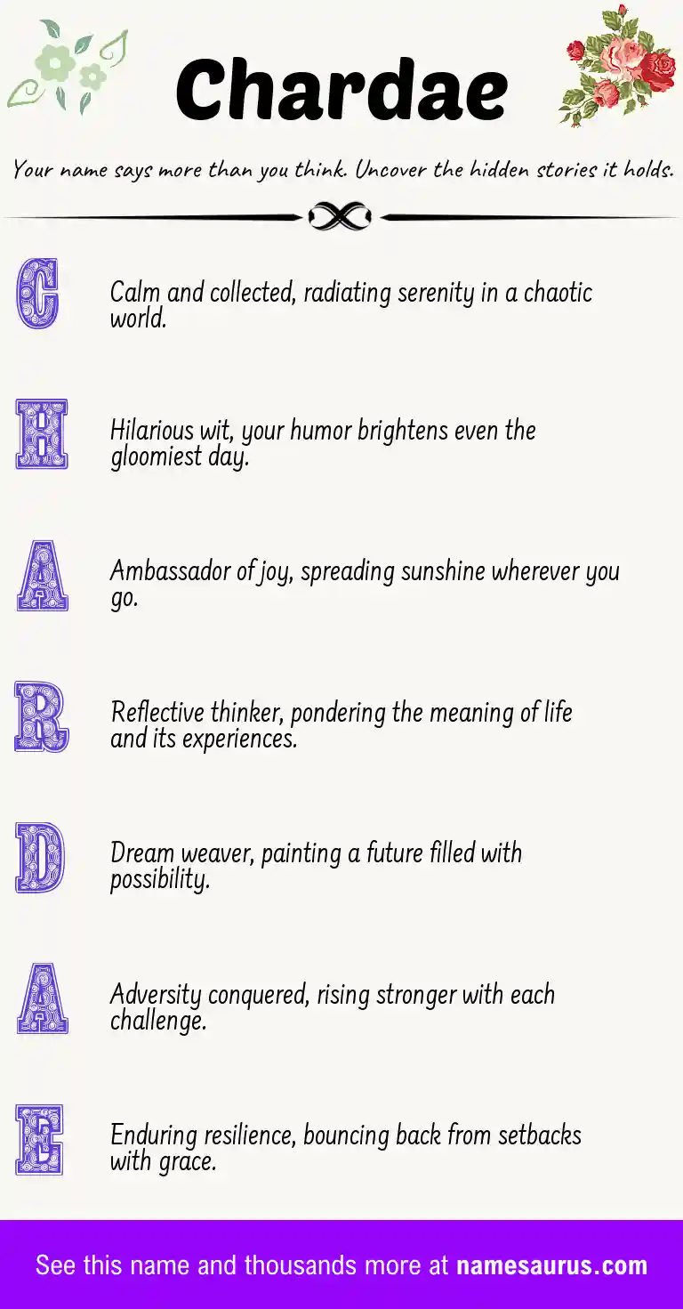 Acrostic poem about Chardae.