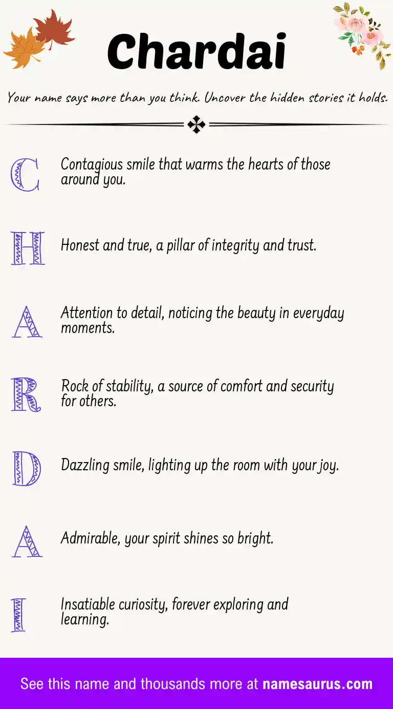 Acrostic poem about Chardai.