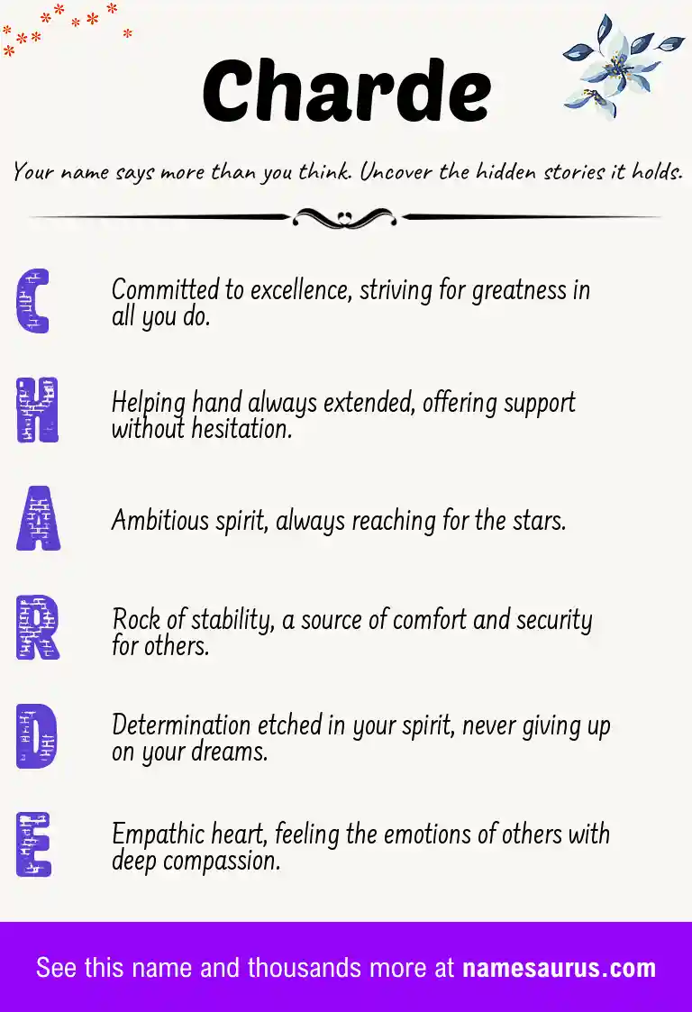 Acrostic poem about Charde.