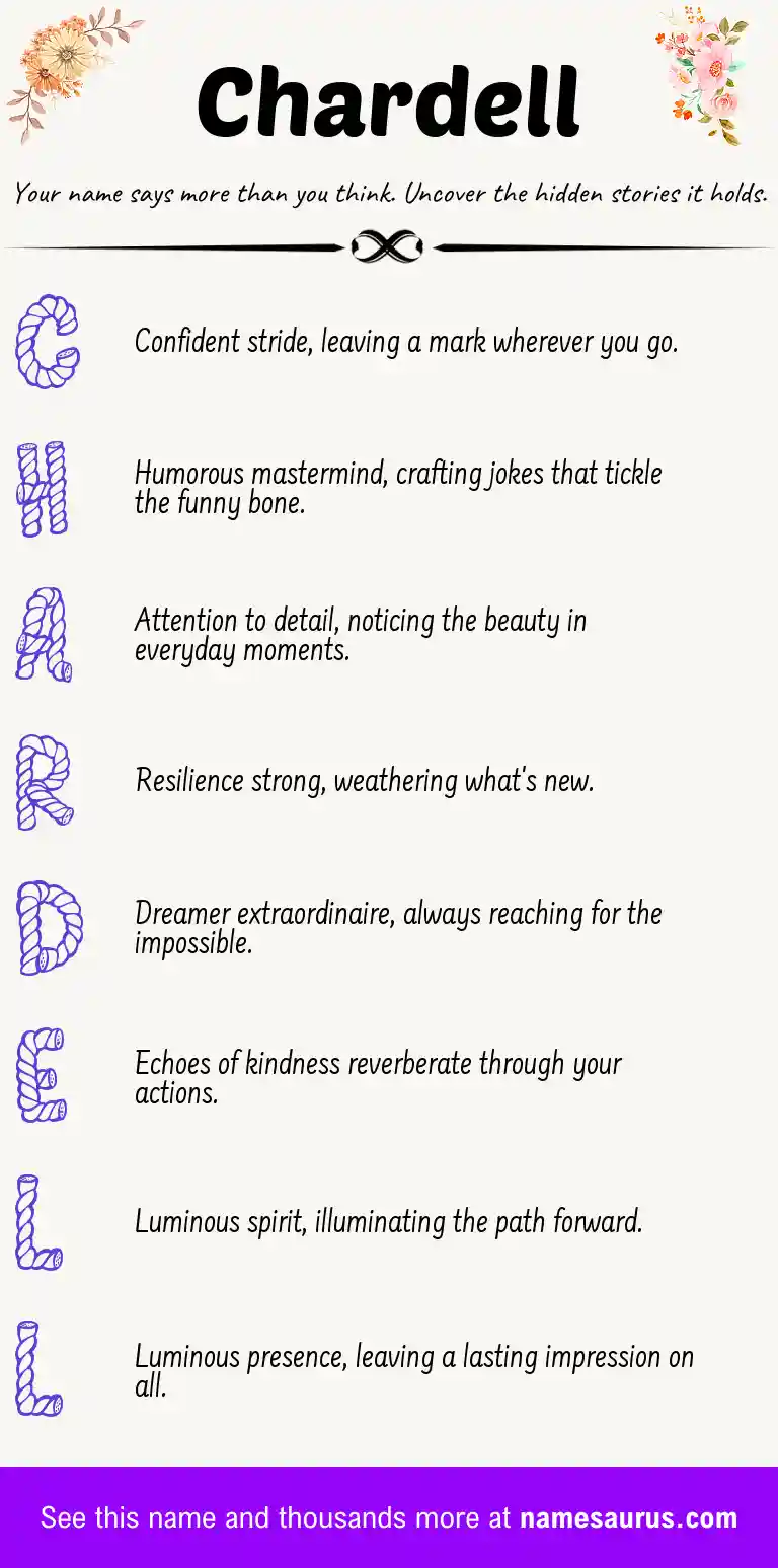Acrostic poem about Chardell.