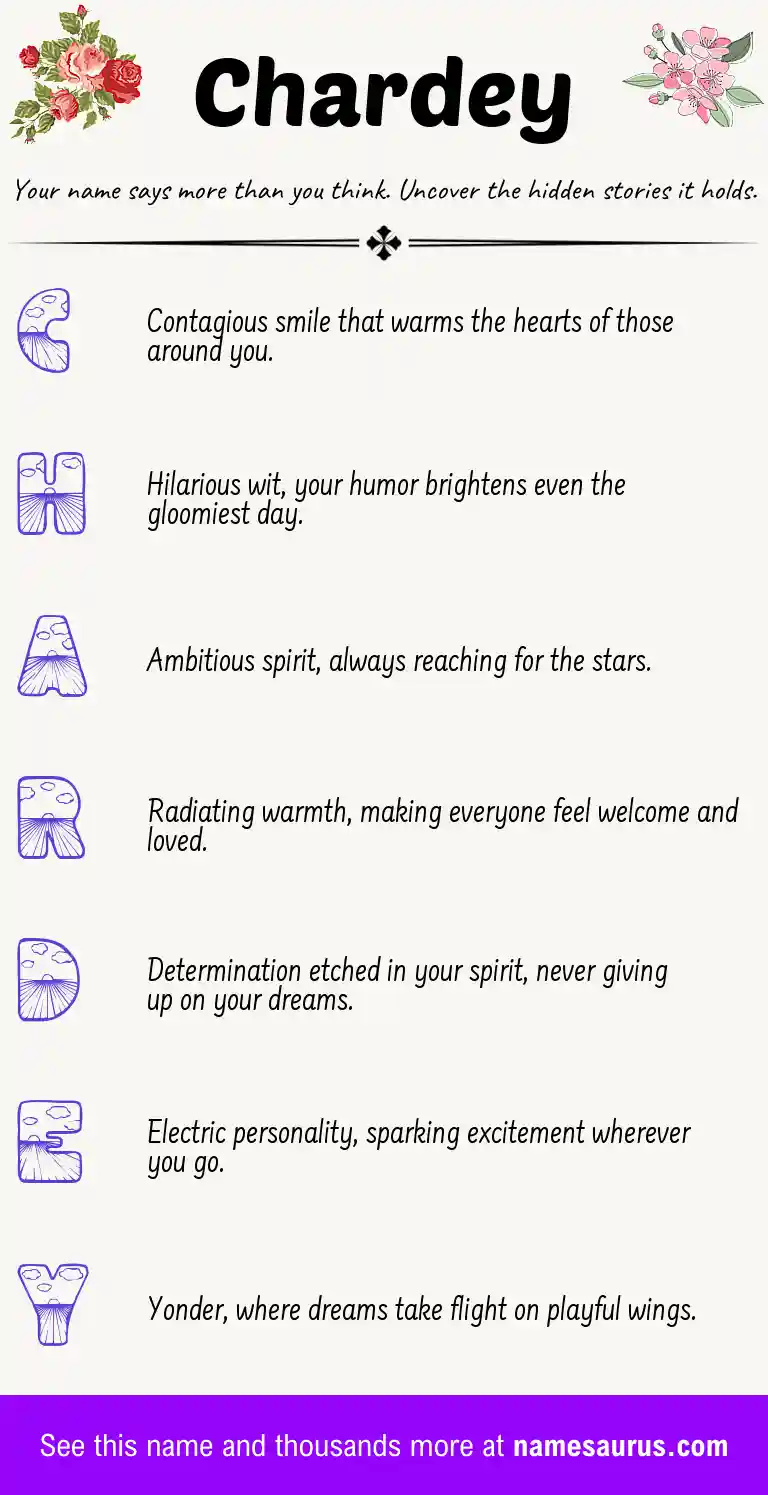 Acrostic poem about Chardey.