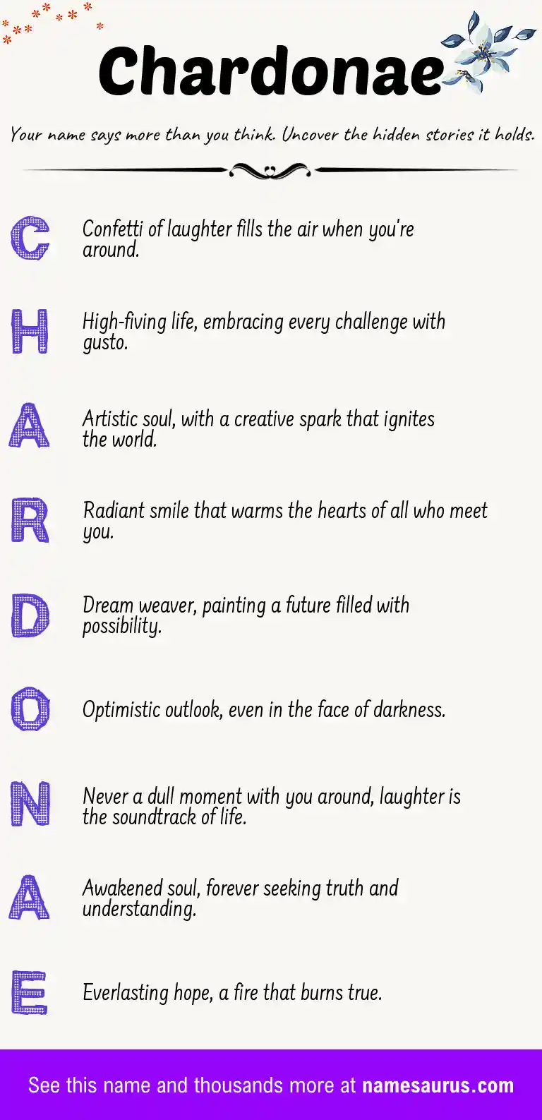 Acrostic poem about Chardonae.