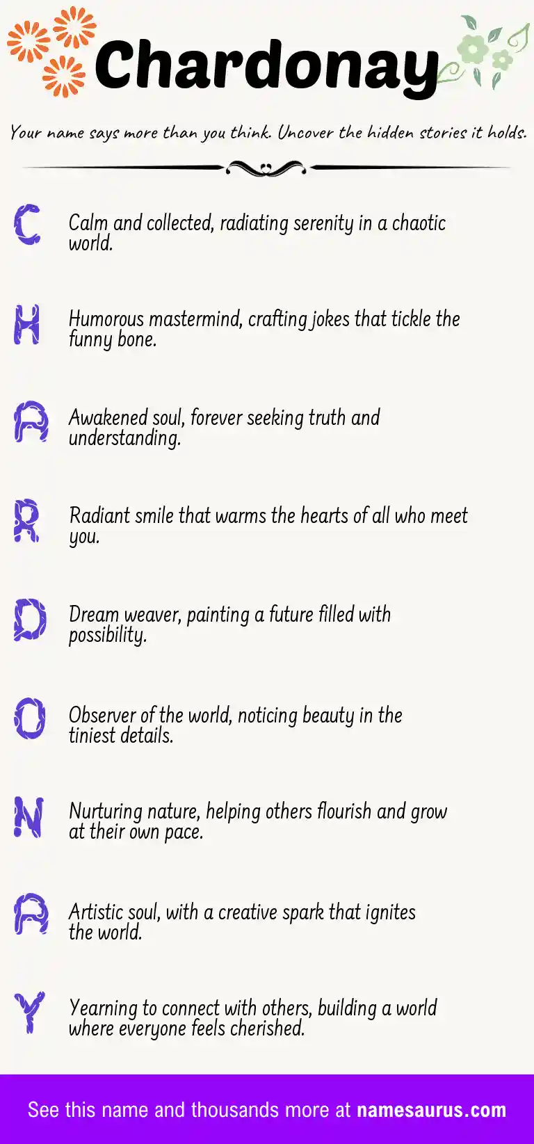 Acrostic poem about Chardonay.