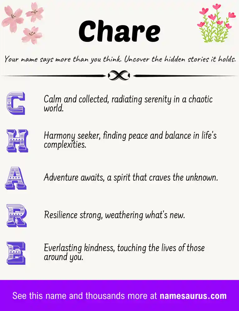 Acrostic poem about Chare.