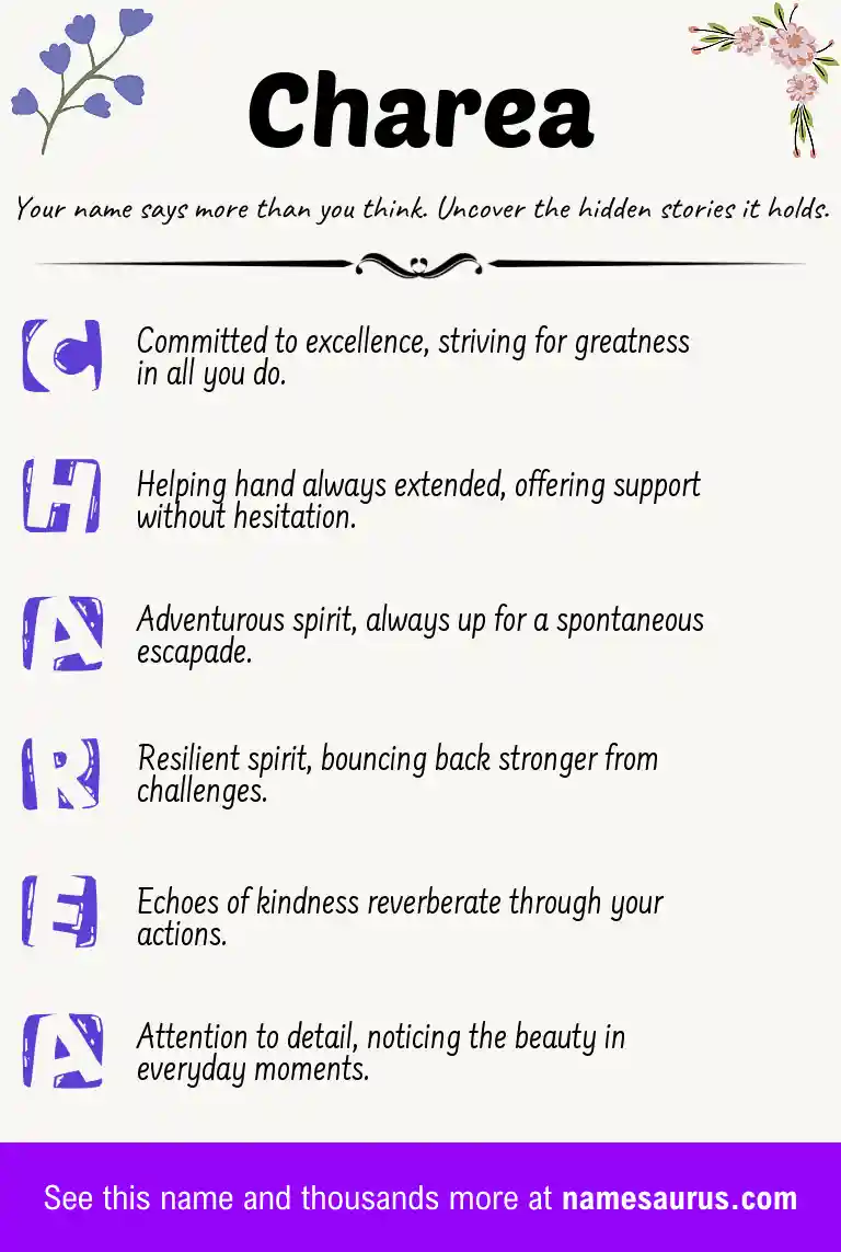 Acrostic poem about Charea.