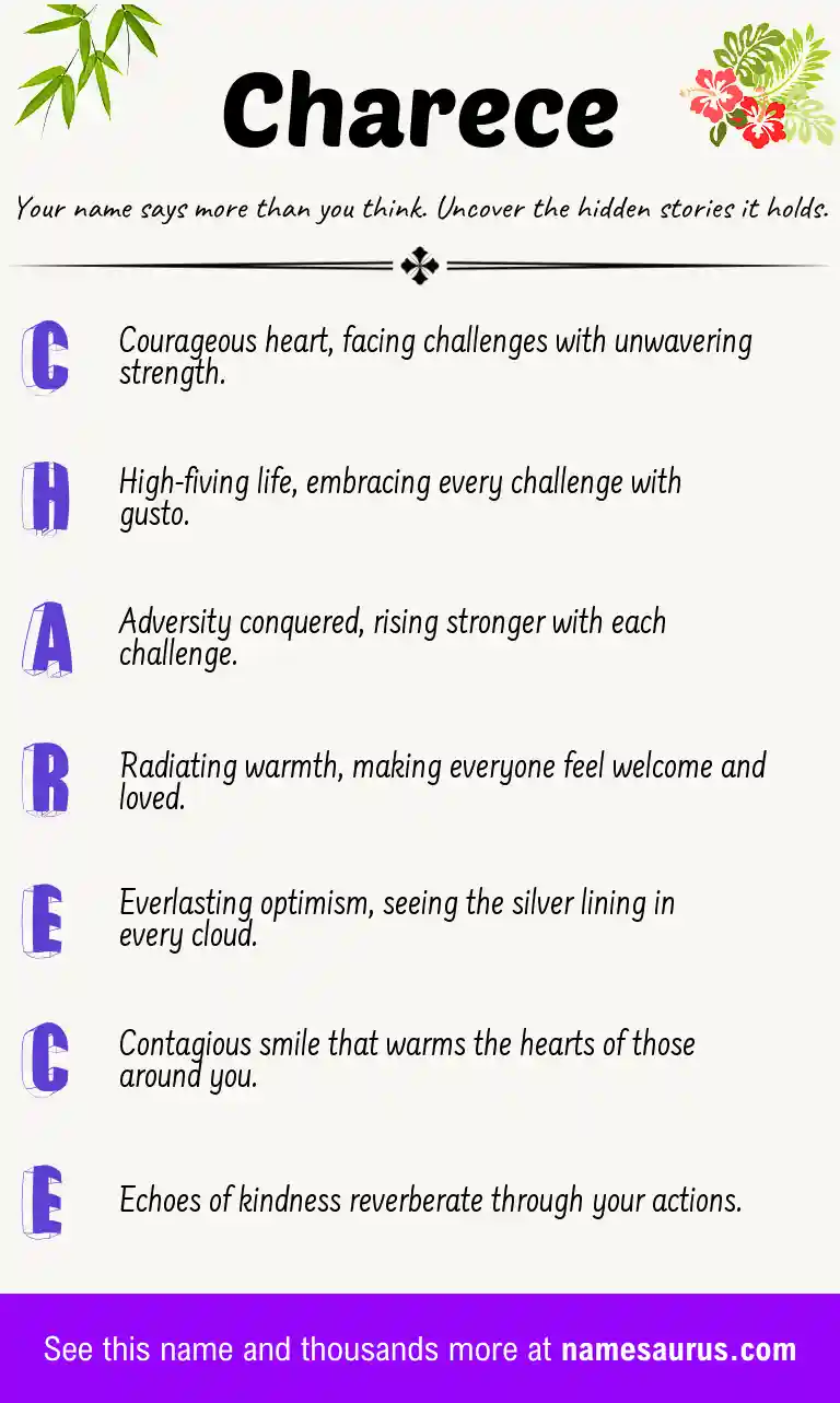 Acrostic poem about Charece.
