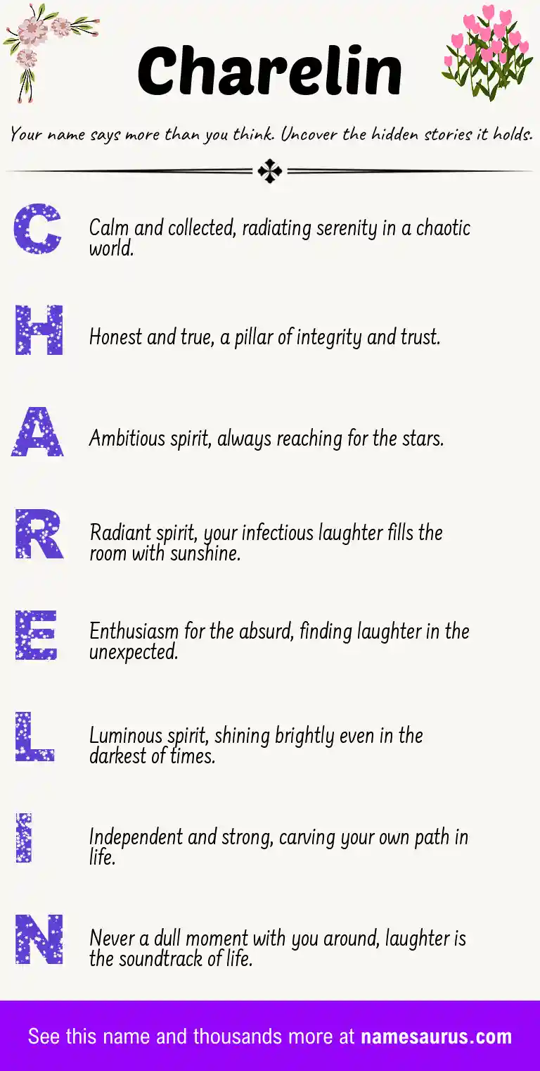 Acrostic poem about Charelin.