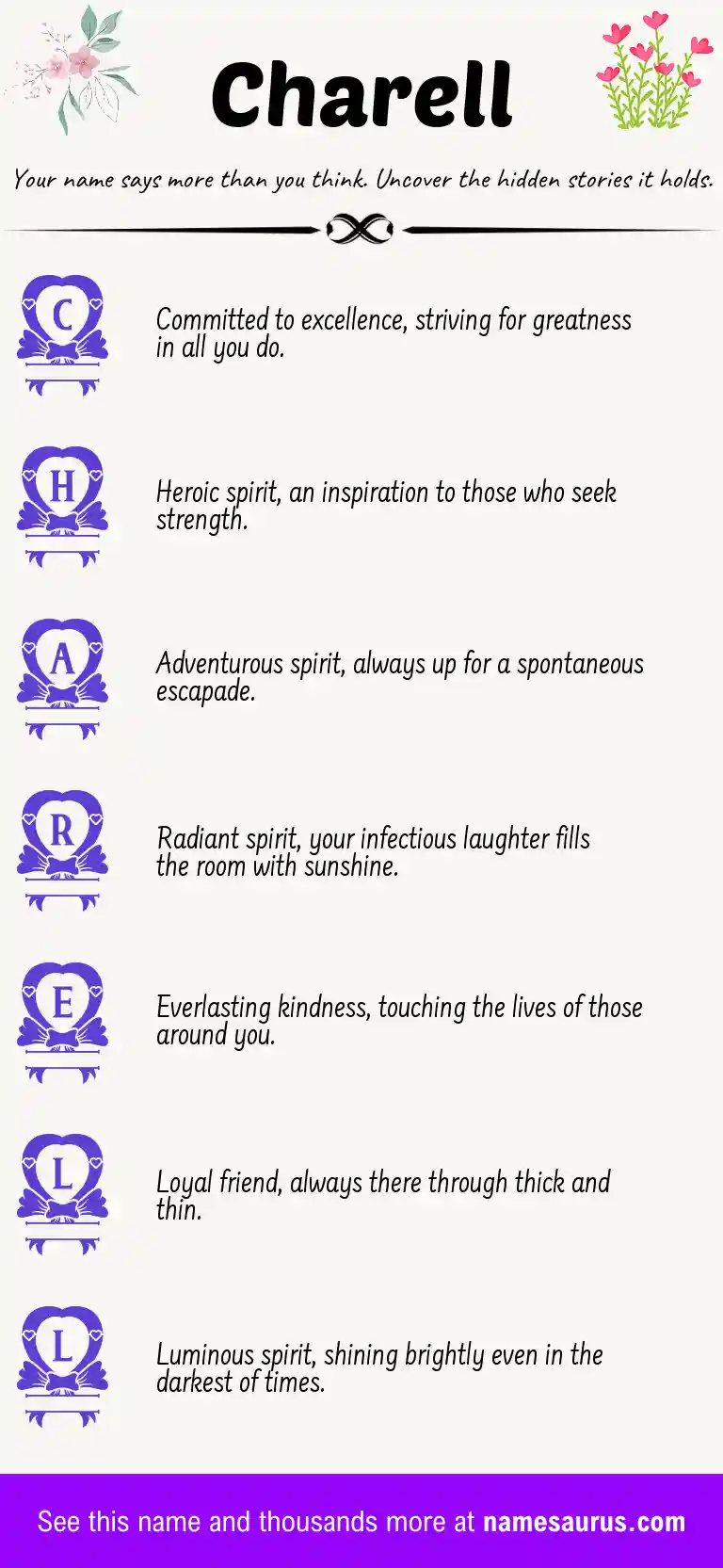Acrostic poem about Charell.