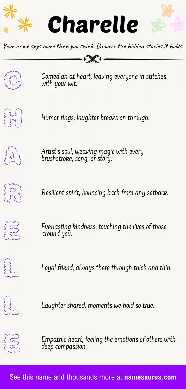 Acrostic poem about Charelle.
