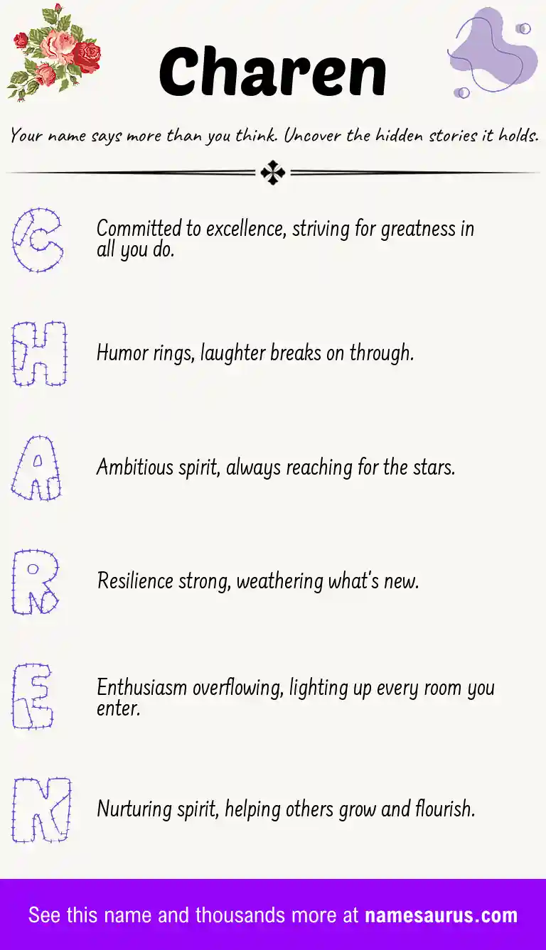 Acrostic poem about Charen.