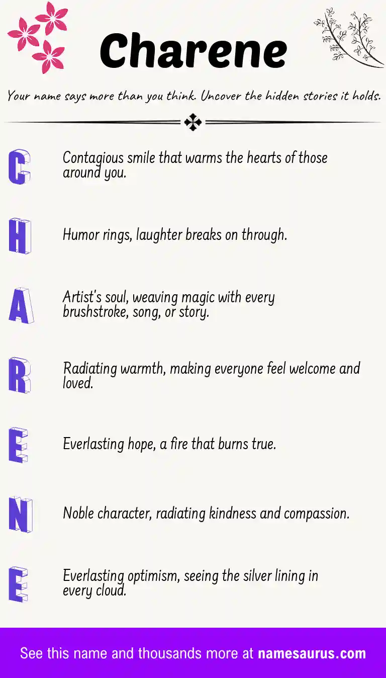 Acrostic poem about Charene.