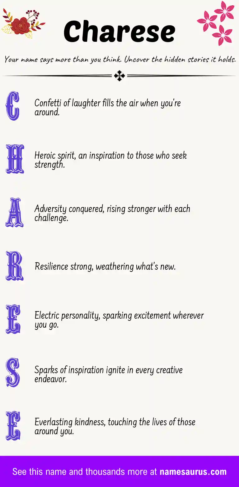 Acrostic poem about Charese.