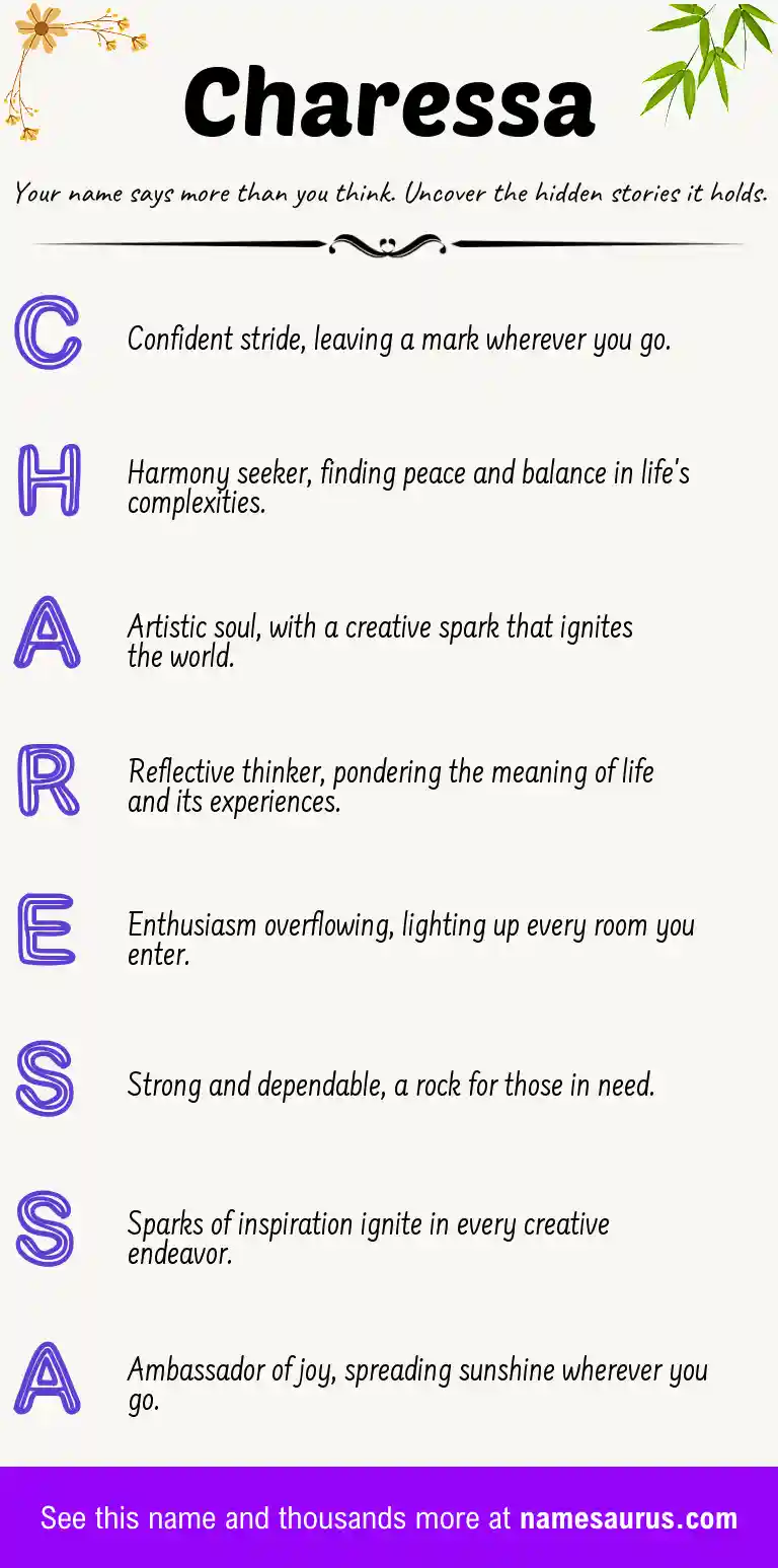 Acrostic poem about Charessa.