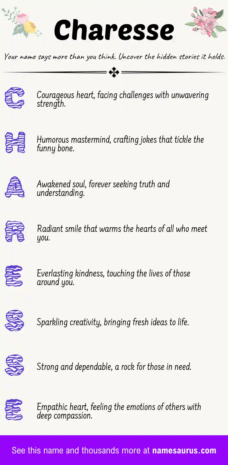 Acrostic poem about Charesse.