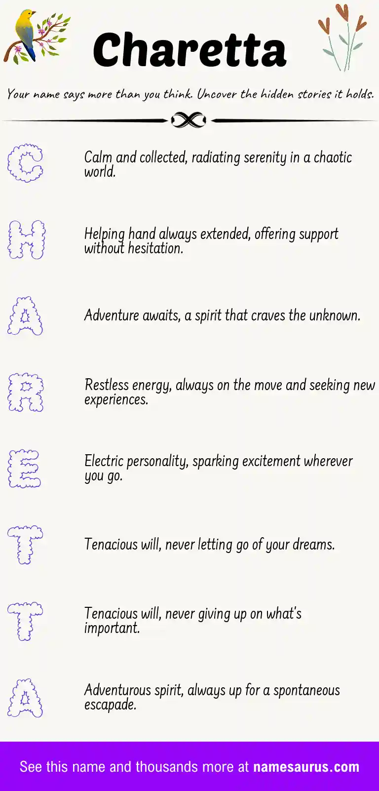 Acrostic poem about Charetta.
