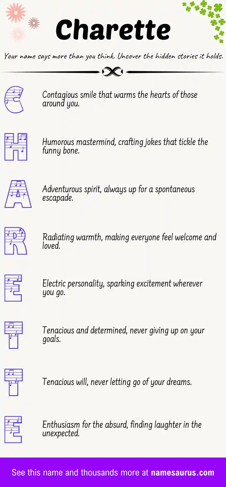 Acrostic poem about Charette.