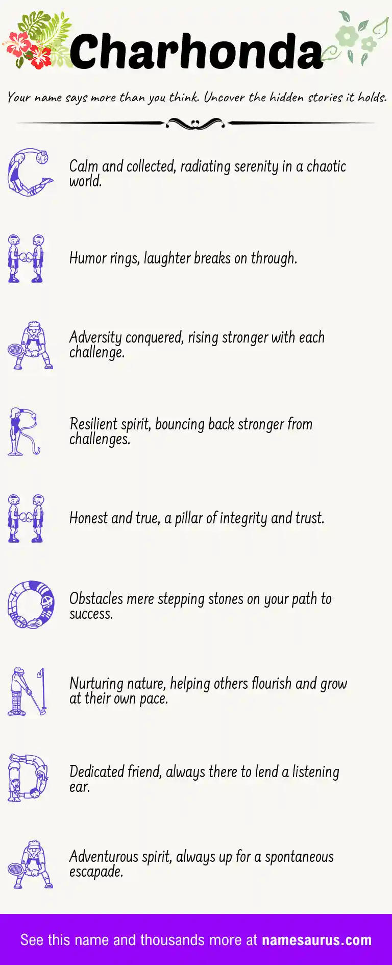 Acrostic poem about Charhonda.