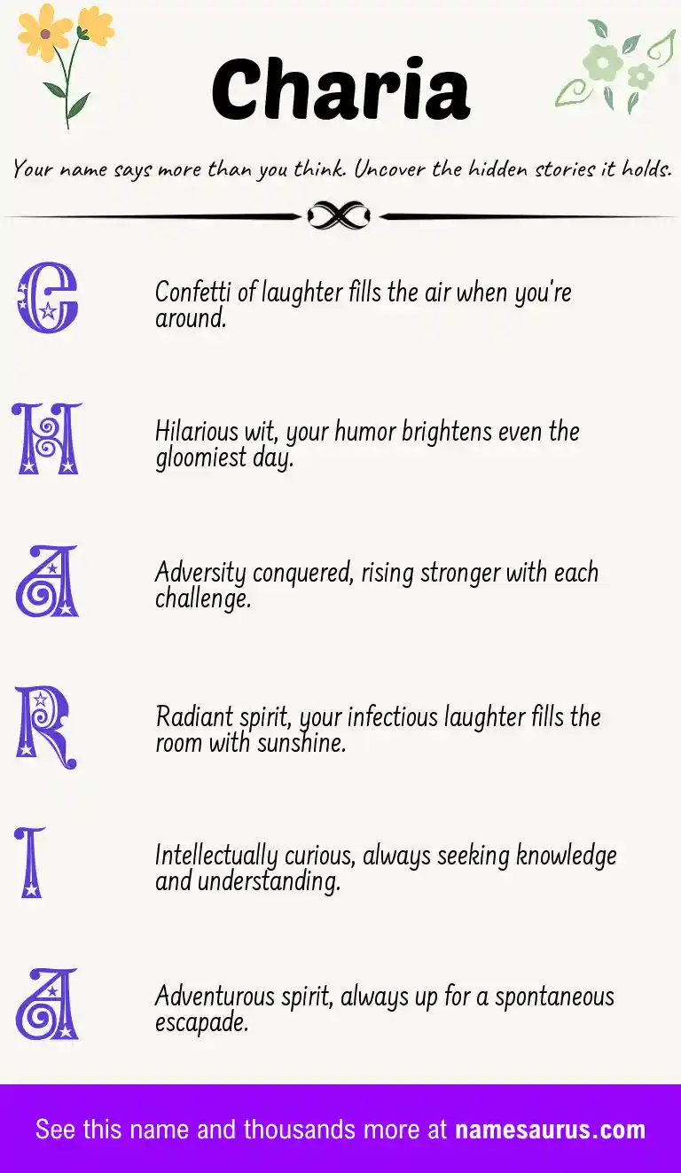 Acrostic poem about Charia.