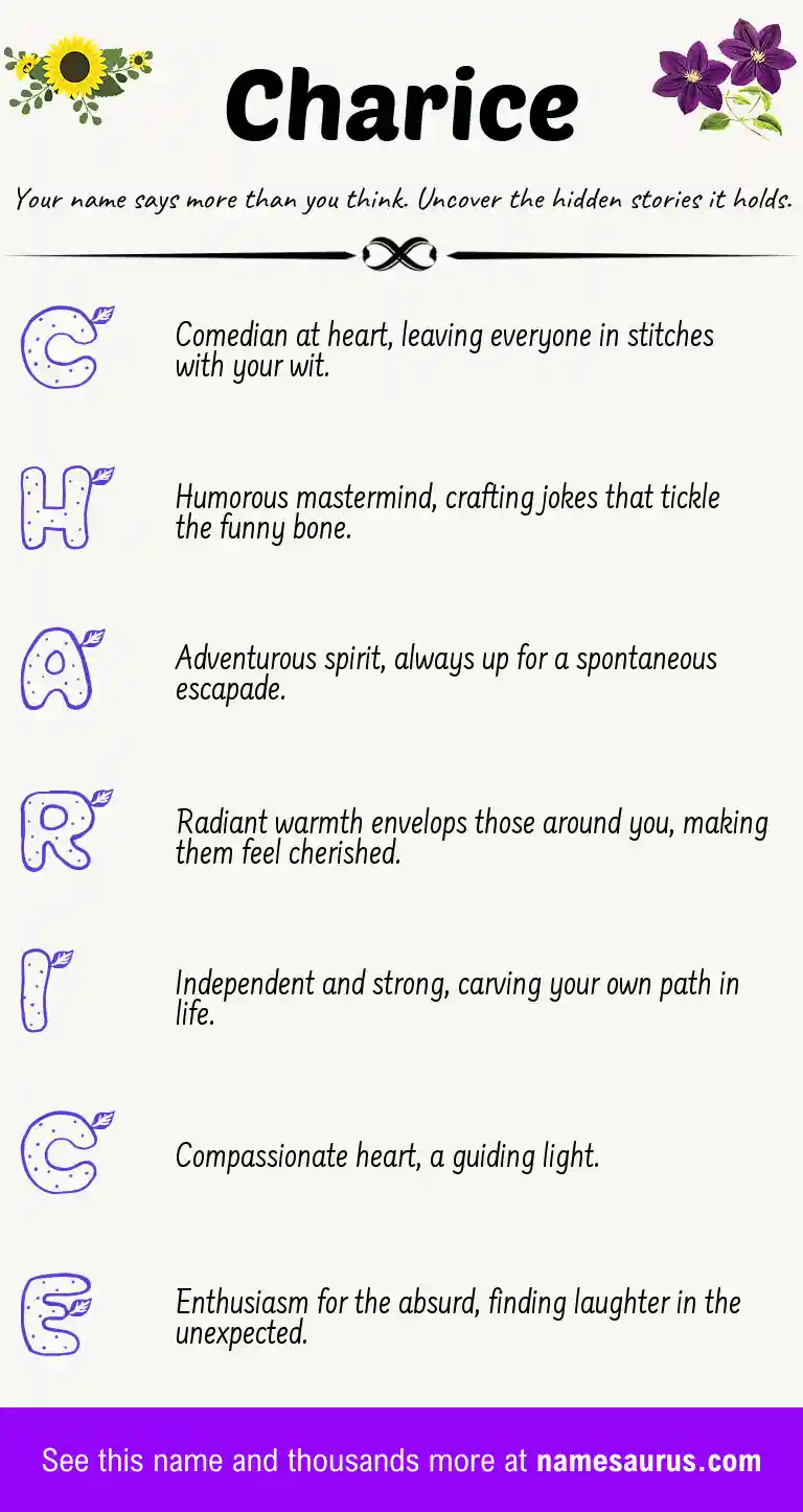 Acrostic poem about Charice.
