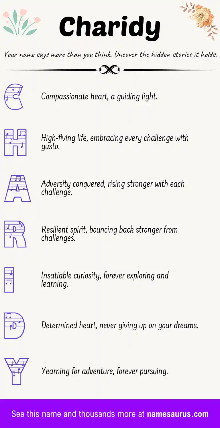Acrostic poem about Charidy.