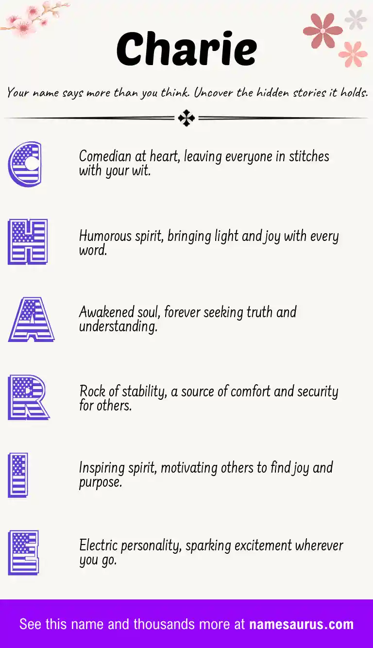 Acrostic poem about Charie.