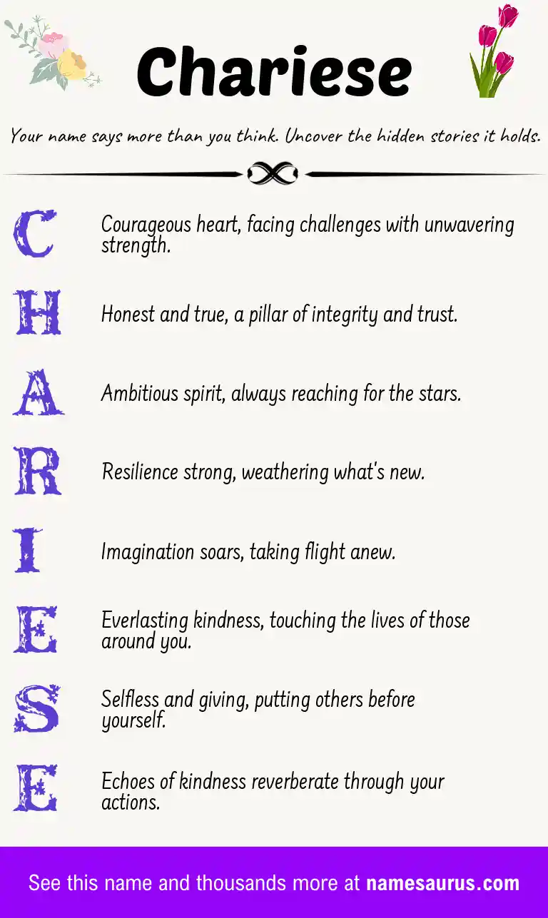 Acrostic poem about Chariese.