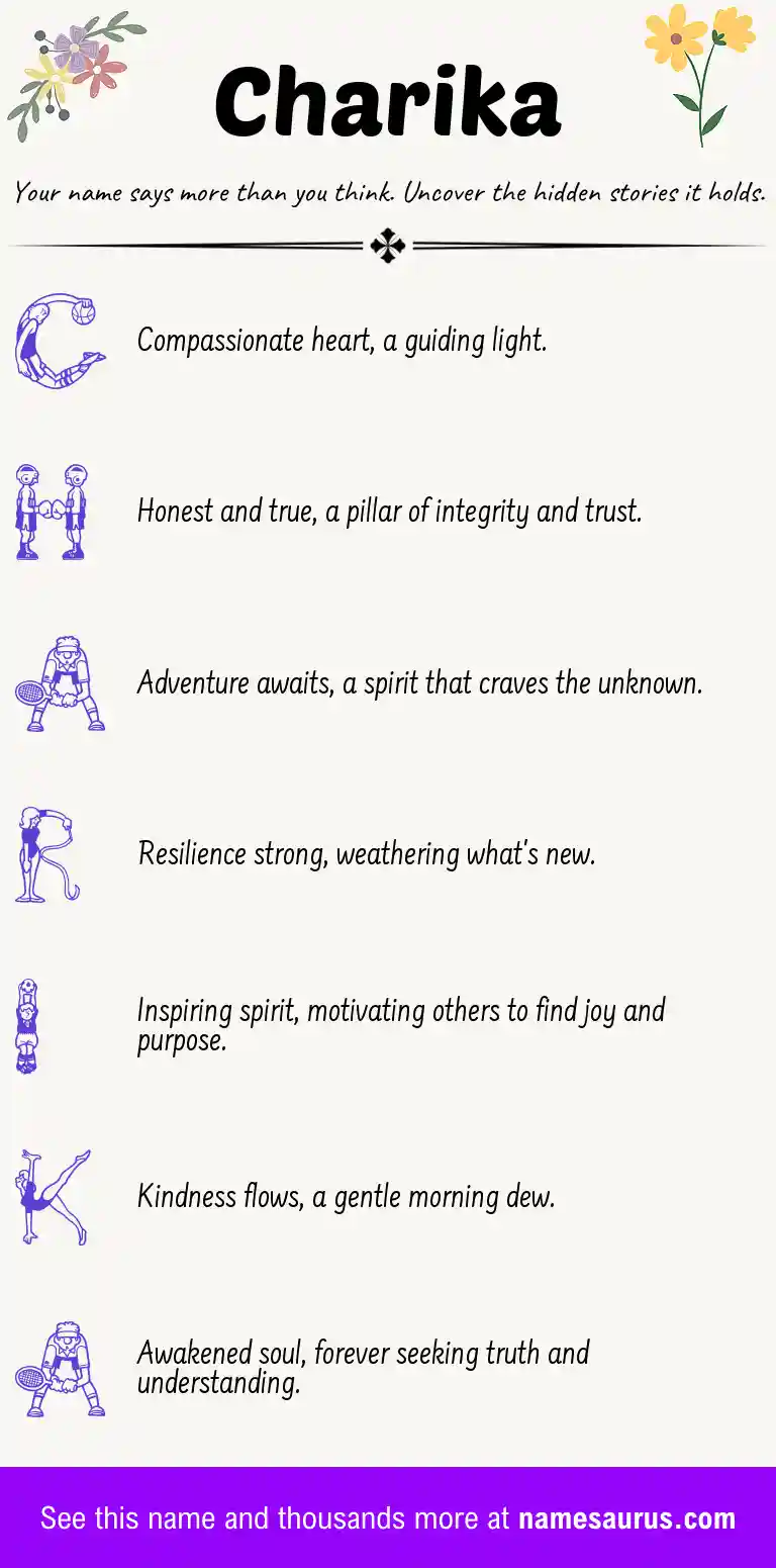 Acrostic poem about Charika.