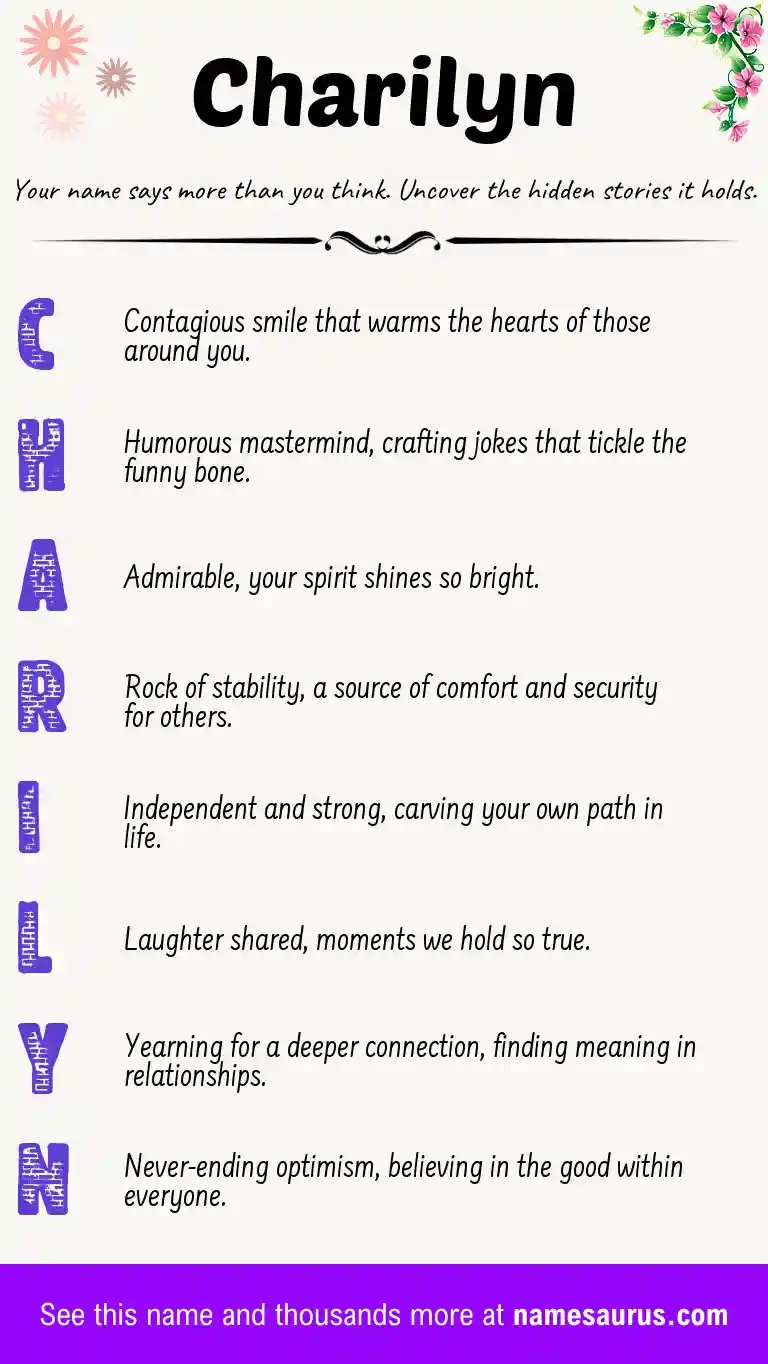 Acrostic poem about Charilyn.