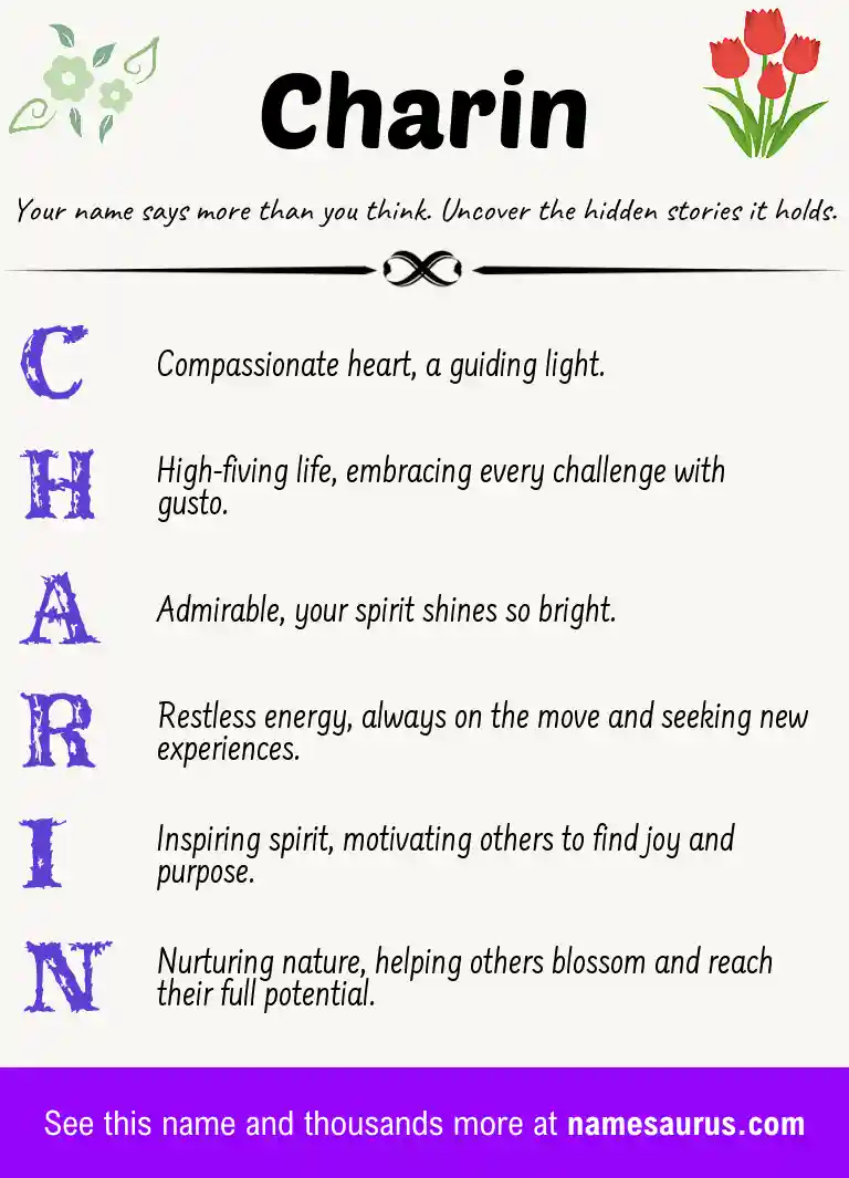 Acrostic poem about Charin.