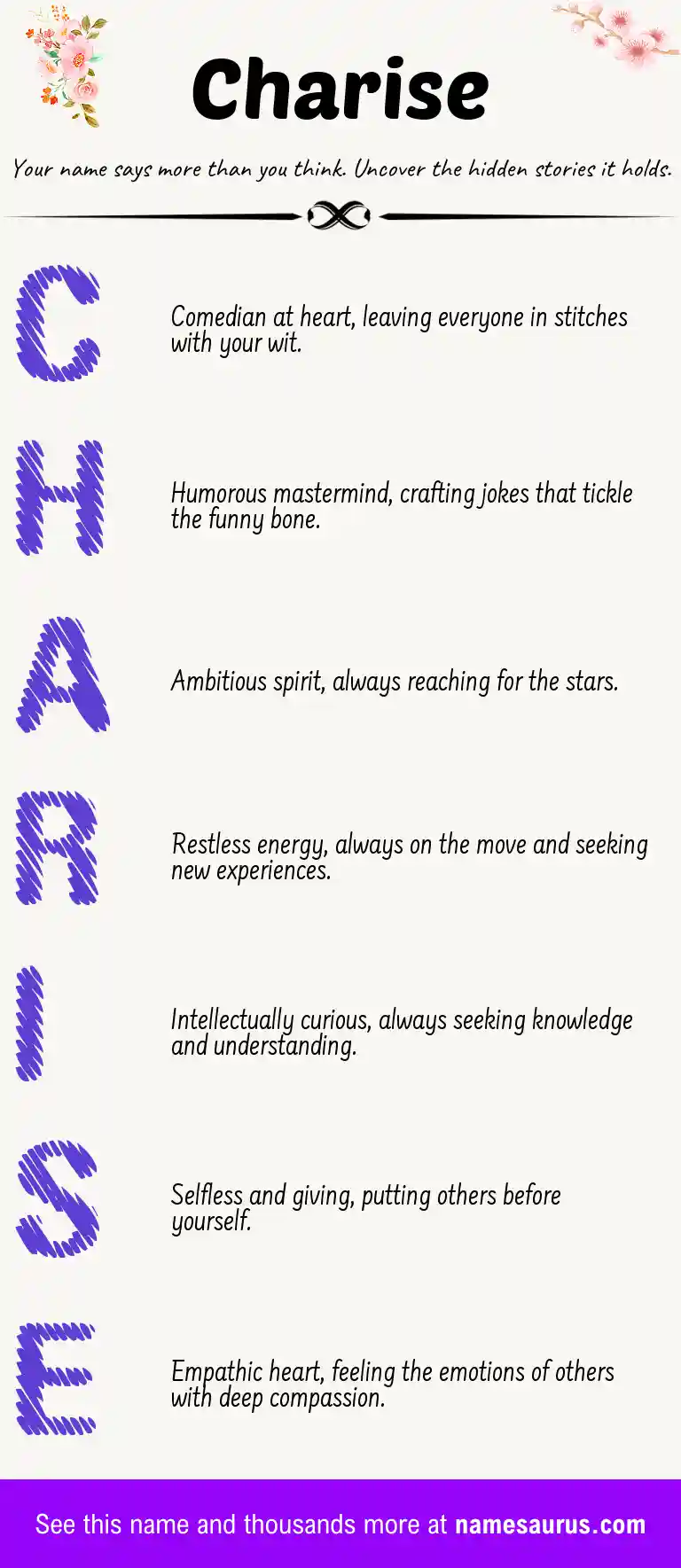 Acrostic poem about Charise.