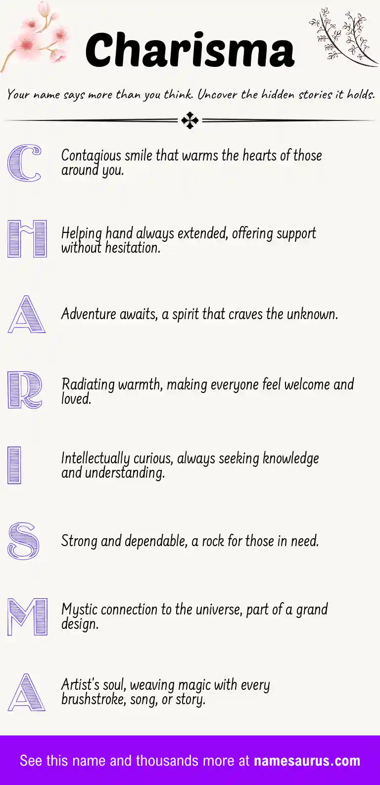 Acrostic poem about Charisma.
